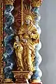 Die heilige Anna – die Mutter der Muttergottes