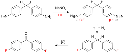 Synthese von 4,4′-Difluorbenzophenon über Diazoniumfluoride