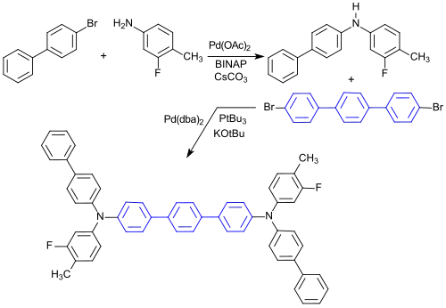 OLED-Material aus 4-BBP