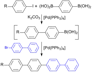 Synthese von p-Quaterphenyl mit 4-BBP