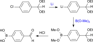 Synthese von 4-Formylphenylboronsäure aus 4-Chlorbenzaldehy und Lithiummetall