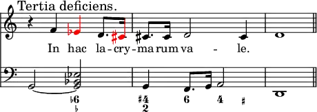 \version "2.14.2"
\header {
tagline = ##f
}
melody = \relative c' {
\override Score.TimeSignature.stencil=##f
\key c \major
\time 2/2
\tempo 4 = 72
\once \override Score.RehearsalMark.self-alignment-X = #LEFT \mark "Tertia deficiens." r4 f \tweak NoteHead.color #red \tweak Stem.color #red \tweak Accidental.color #red es d8. \tweak NoteHead.color #red \tweak Stem.color #red \tweak Accidental.color #red cis16 | cis8. cis16 d2 cis4 | d1 \bar "||" }
\addlyrics { In hac la -- cry -- ma -- rum va -- le. }
bass = \relative c {
\override Score.TimeSignature.stencil=##f
\clef bass
\key c \major
\time 2/2
\tempo 4 = 72
g2~ <g bes es> | g4 f8. g16 a2 d,1 }
\score {
\new pianoStaff
<< \new Staff = "melody" \melody
\new Staff = "bass" \bass
\new FiguredBass { \figuremode { s2 <6- _->2 <4+ 2>4 <6>4 | <4> <_+> } } >>
\layout {
\override Staff.TimeSignature.transparent =##t
\context {
\Score
\remove "Metronome_mark_engraver"
\remove "Staff_collecting_engraver"
\remove "Bar_number_engraver"
}
indent = 0
}
\midi { }
}