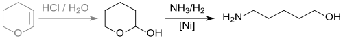 Synthese von 5-Amino-1-pentanol aus 2-Hydroxytetrahydropyran