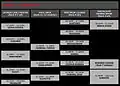 Programm Montag