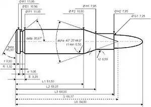 Dimensionen der Patrone 7 × 64 mm