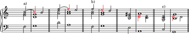 \new PianoStaff <<
\new Staff <<
\set Score.tempoHideNote = ##t
\tempo 4 = 160
\override Staff.TimeSignature.transparent = ##t
<<
\new Voice = "first"
\relative c''
{ \voiceOne s2 c^"a)" ~ \tweak NoteHead.color #red \tweak Stem.color #red c b \bar "||" s2 f' ~ \tweak NoteHead.color #red \tweak Stem.color #red f e \bar "||" s2 f^"b)" \tweak NoteHead.color #red \tweak Stem.color #red e d \bar "||" s2 <gis, e b> a1 \bar "||" s2 <g, c e>^"c)" <b g'>1 \bar "||" }
\new Voice = "second"
\relative c'
{ \voiceTwo s2 <f a> <d g>1 s2 <a' d> <a c>1 s2 <a c> <g b>1 s1 <\tweak NoteHead.color #red \tweak Stem.color #red d \tweak NoteHead.color #red \tweak Stem.color #red f>2 <c e> s1 \tweak NoteHead.color #red \tweak Stem.color #red e2 d }
>>
>>
\new Staff <<
\override Staff.TimeSignature.transparent = ##t
\clef "bass"
\relative c { s2 f g1 s2 d' a1 s2 f g1 s2 e a,1 s2 c g1 }
>>
>>