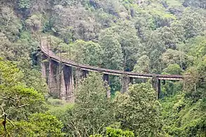 Puente de Metlac