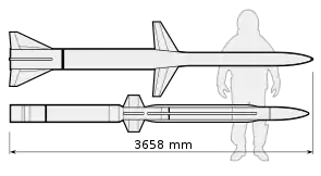 Oben der Entwurf von Hughes/Raytheon/McDonnell Douglas, unten von GD/Westinghouse