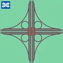 Autobahnkreuz „Kleeblatt“