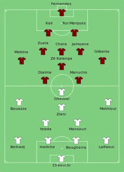 Aufstellung Angola gegen Algerien