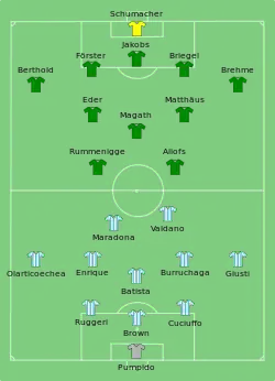 Aufstellung Argentinien gegen BR Deutschland