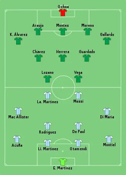 Aufstellung Argentinien gegen Mexiko