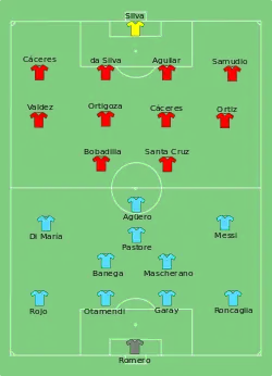 Aufstellung Argentinien gegen Paraguay
