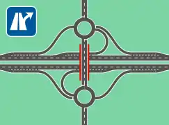 Sechs RampenDoppelte Auffahrrampen