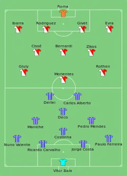 Aufstellung FC Porto gegen AS Monaco