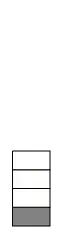 E+2