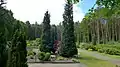 Friedhof von Abbendorf