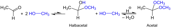 Acetal-Synthese