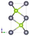 mit Blickrichtung parallel zur a-Achse