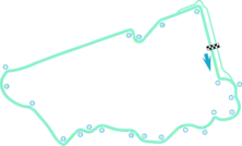 Streckenprofil