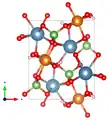 mit Blickrichtung parallel zur c-Achse