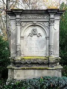 Adolf Lukas Vischer (1884–1974), Chefarzt am Altersheim des Bürgerspitals Basel. Redaktor und Schriftsteller. Jeanne Vischer-von Bonstetten (1897–1970)  Familiengrab: Vischer-Bilfinger-Heussler-Speiser-von Bonstetten-Staehelin. Grab auf dem Friedhof Wolfgottesacker, Basel