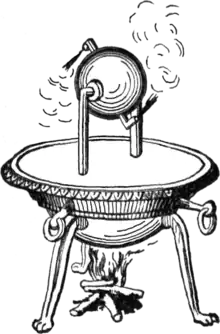 Äolsball