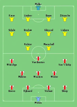Aufstellung Ajax Amsterdam gegen 1. FC Lokomotive Leipzig