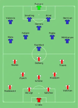 Aufstellung Ajax Amsterdam gegen Manchester United