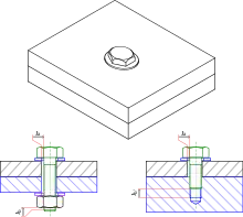 Durchgangsbohrung (Links) und Sackloch (rechts, unteres Bauteil)