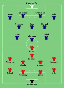 Aufstellung al Ahly Kairo gegen Espérance Tunis