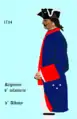Régiment d’AlbanyErwähnt in der Liste von 1734 als 137e régiment d’infanterie