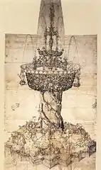 Dürer: Zeichnung eines Tischbrunnens