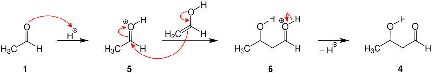 Additionsmechanismus säurenkatalysiert