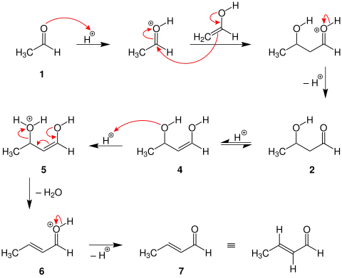 Kondensationsmechanismus säurenkatalysiert