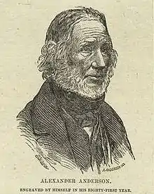 Selbstporträt von Alexander Anderson