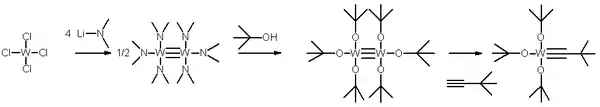 Synthese des Schrock-Katalysators ausgehend von Wolfram(IV)-chlorid
