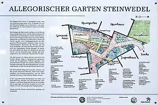 Schautafel des Allegorischen Gartens