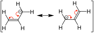 Azalen