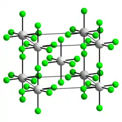 Kristallstruktur von Plutonium(V)-fluorid