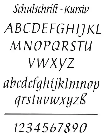 Alphabet der Schulschrift-Kursiv