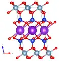 mit Blickrichtung parallel zur b-Achse