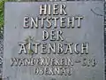 Am Zusammenfluss