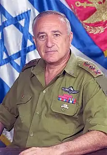 15. Amnon Lipkin-Schahak:1. Januar 1995 –9. Juli 1998