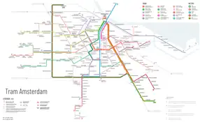 Netzplan