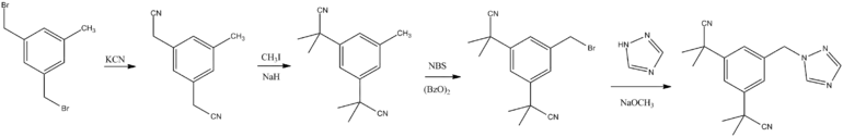 Anastrozol-Synthese