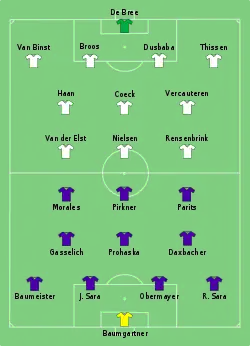 Aufstellung RSC Anderlecht gegen FK Austria Wien