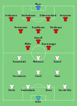 Aufstellung RSC Anderlecht gegen FC Bayern München