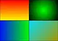 Beispiel für den Gradient-Effekt