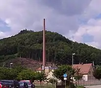 aus der Nähe